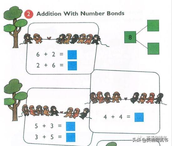 二十年前就冲向美国的神级新加坡数学教材Primary Mathematics