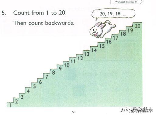 二十年前就冲向美国的神级新加坡数学教材Primary Mathematics