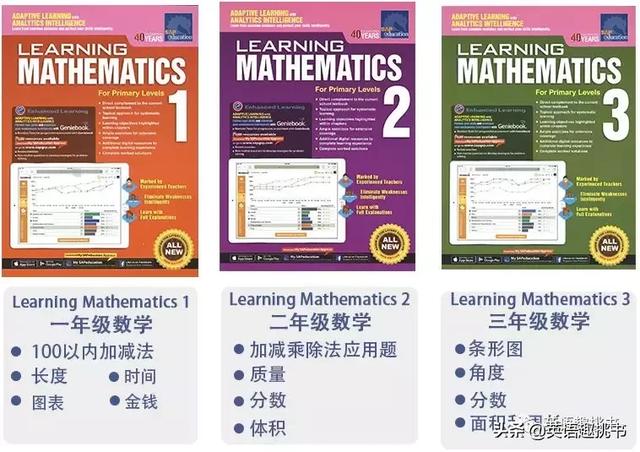 送！新加坡数学资料SAP《Learning Mathematics》来了