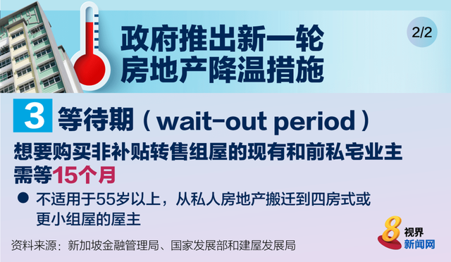 地铁楼上！GEP学区房！吊打公寓的新加坡组屋，你羡慕吗？