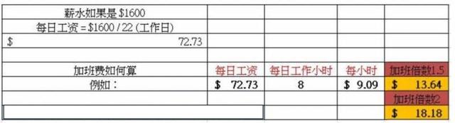 新加坡找工作换工作 重点整理!