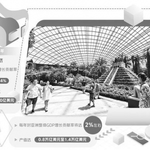 新加坡着力发展元宇宙经济