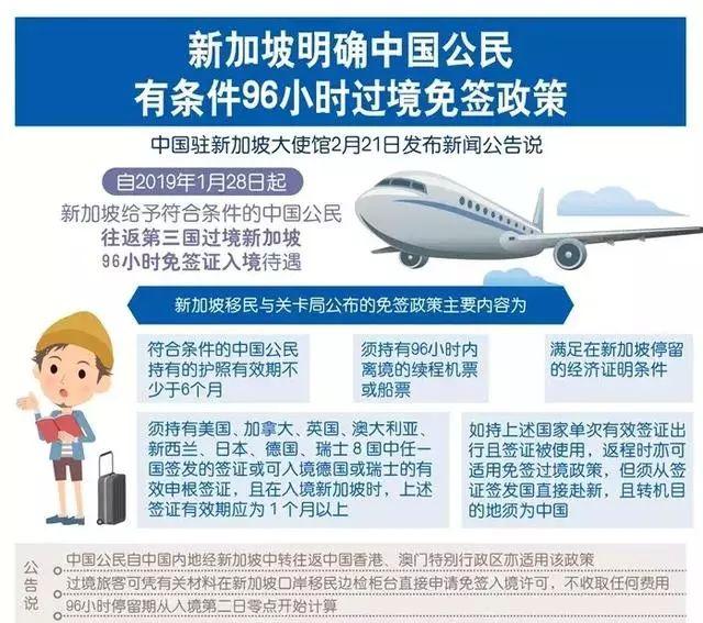 别高兴太早!新加坡过境“免签”,这些条件被指太苛刻?