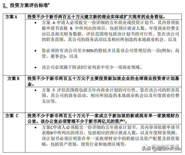 只知道$2000万的家办你就out了!最新新加坡准证、移民政策大盘点