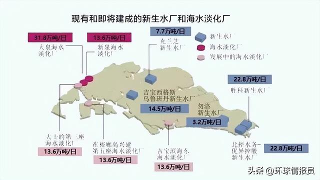 新马关系有多特殊?新加坡国语是马来语,国歌也用马来语演唱