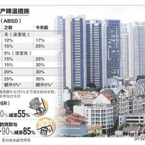 新加坡三大部门深夜发文，出台购房政策公民、PR、外国人都受影响
