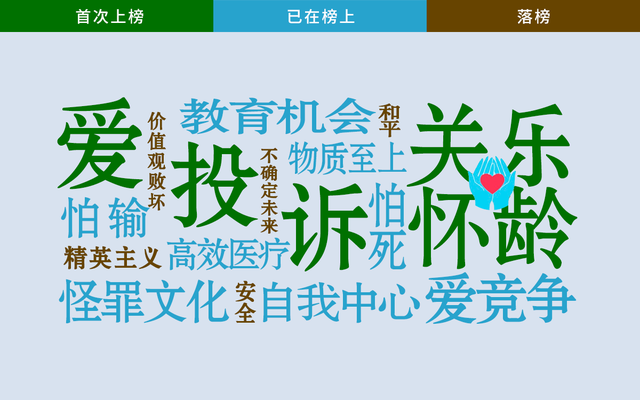 你怎么评价新加坡人?幽默有趣?爱投诉?