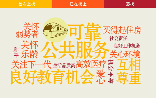 你怎么评价新加坡人?幽默有趣?爱投诉?