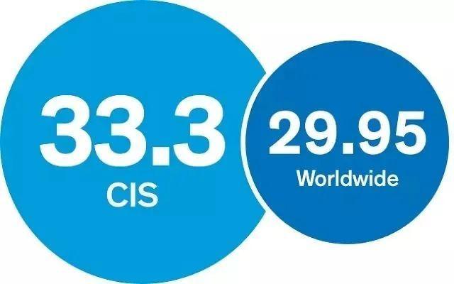 新加坡加拿大国际学校CIS介绍