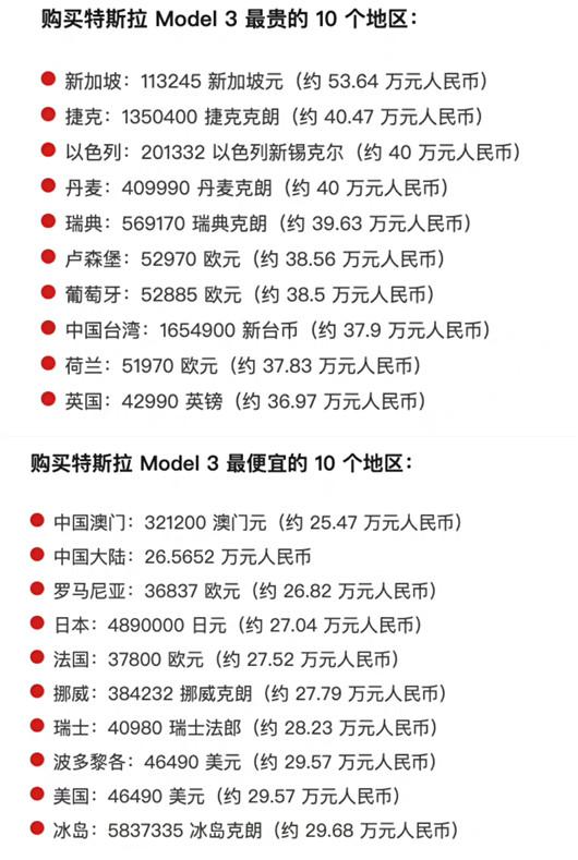 去新加坡,花50万买一辆Model 3?