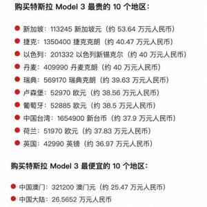去新加坡，花50万买一辆Model 3？