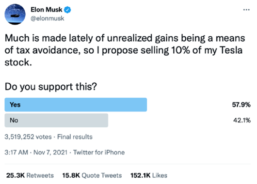 去新加坡,花50万买一辆Model 3?