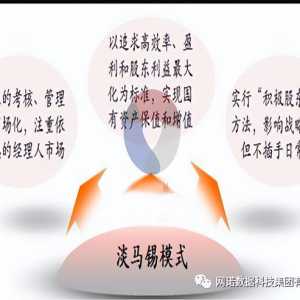 浅谈新加坡最强国企淡马锡（Temasek）的商业布局