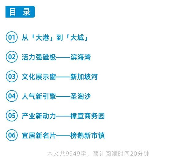 盘点新加坡滨水区更新经验，远比你想的更精彩