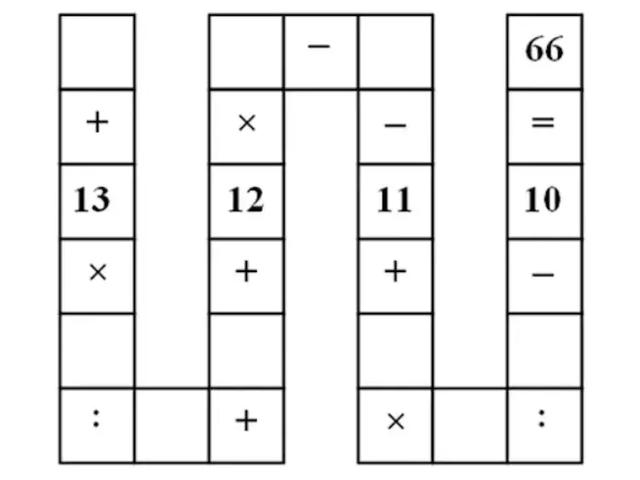 8大世界级烧脑数学网红问题,看看你能做出几道