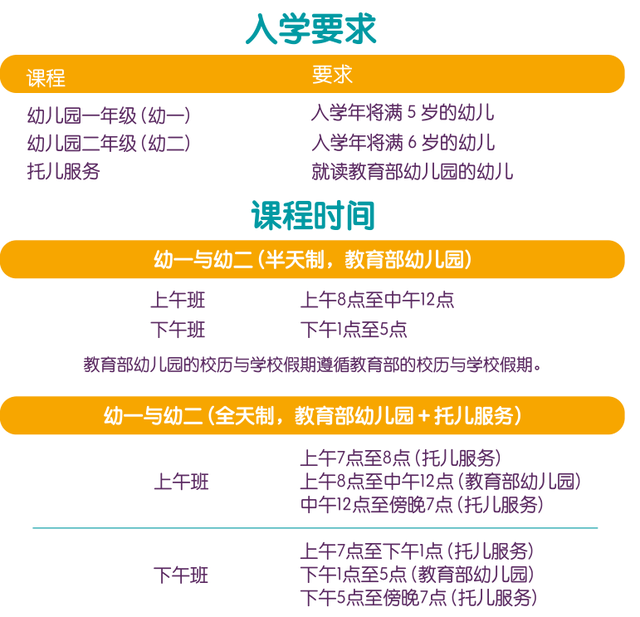 新加坡的学前教育如此特别!关于新加坡的幼儿园你还了解多少?