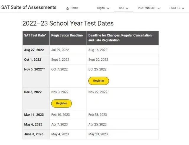 2023年春季SAT机考考试,时间和考场
