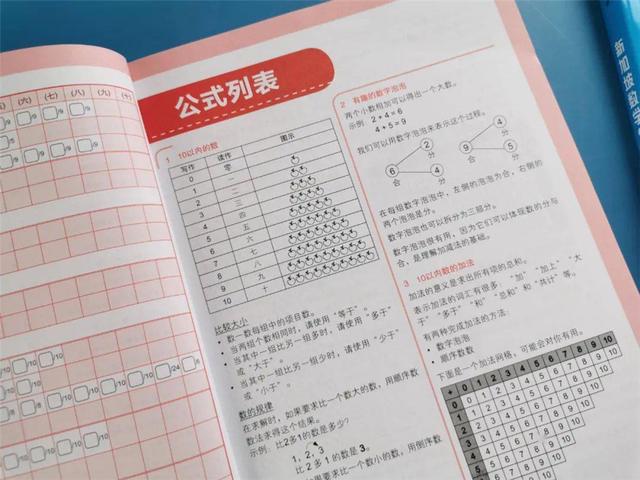 前世界首富贝索斯的孩子在学的教材,《新加坡数学》到底强在哪里
