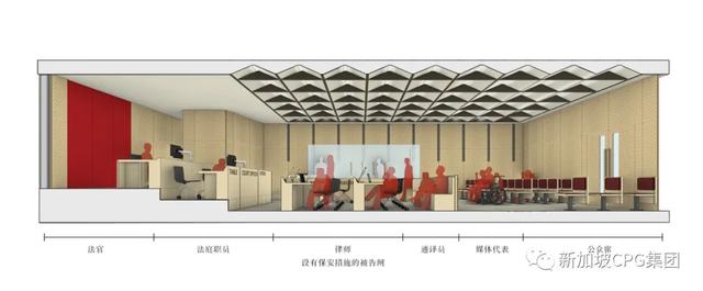 新加坡最高的政府办公大楼,暨新国家法院大楼项目 / CPG