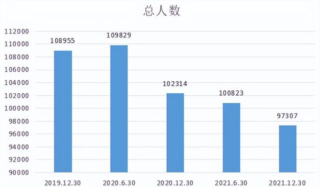 新加坡航空业有多惨?月薪两千,飞行员送外卖,空姐转行做前台
