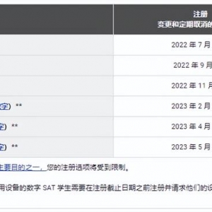 重要｜2022-2023 SAT考位发布！手慢无