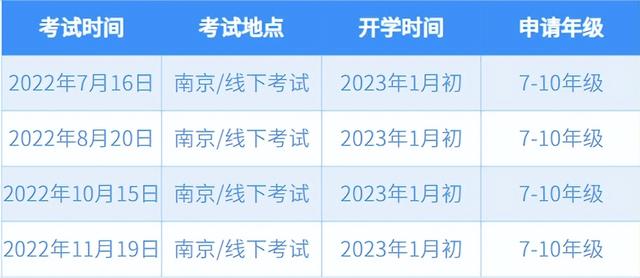 错过新加坡政府学校入学?2023年新加坡国际学校春季入学即将开始