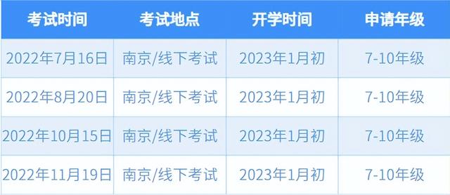 错过新加坡政府学校入学？2023年新加坡国际学校春季入学即将开始