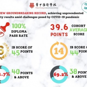 百万奖学金申请倒计时！如何顺利入读新加坡华中国际学校？