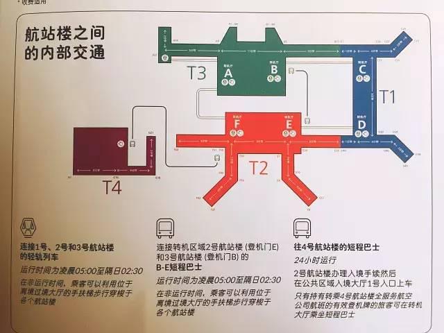 收好这份——新加坡樟宜机场交通攻略，秒变本地人！