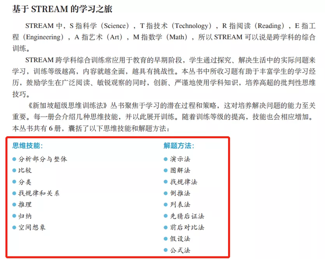 数学难懂？新加坡教材长这样，超级思维是这样锻炼的